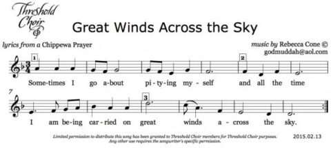 Great Winds 20150213