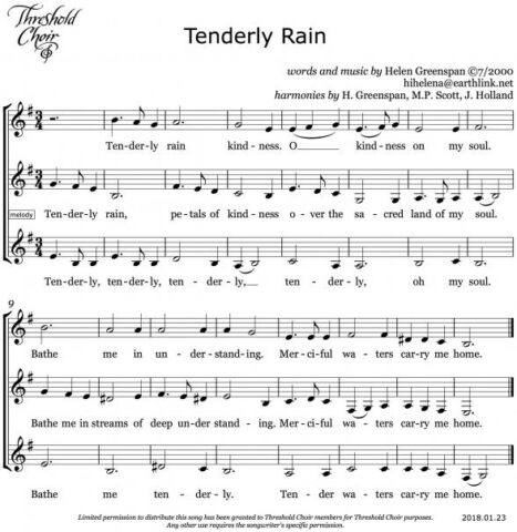 Tenderly Rain Em 20180123